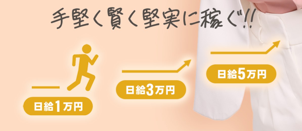 クイックサイドジョブ